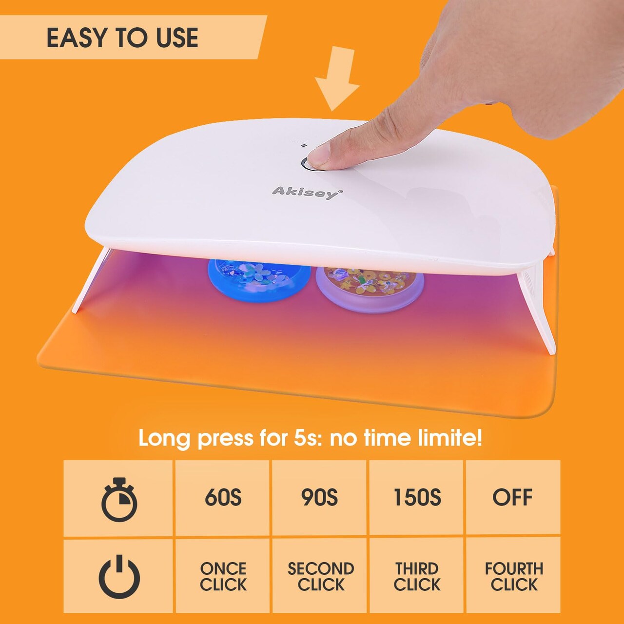 2 Pieces UV Light for Resin - Large Size Foldable UV Resin Light & Portable Mini UV Resin Lamp, akisey Resin Kits for Resin Molds Curing, Jewelry Making, DIY Craft, Fast Curing & Timing Function